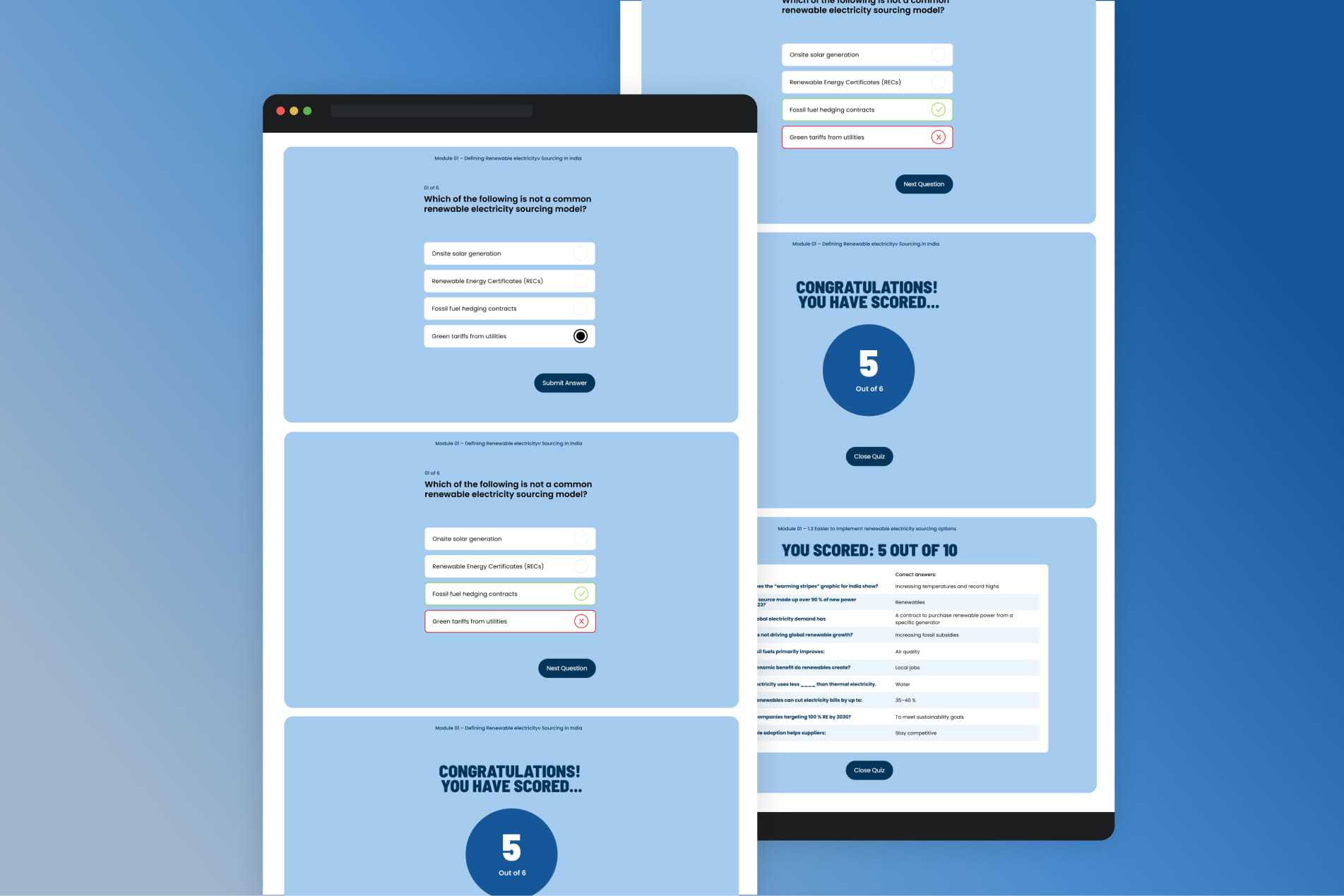 PEP+ RENEW (PEPSICO)